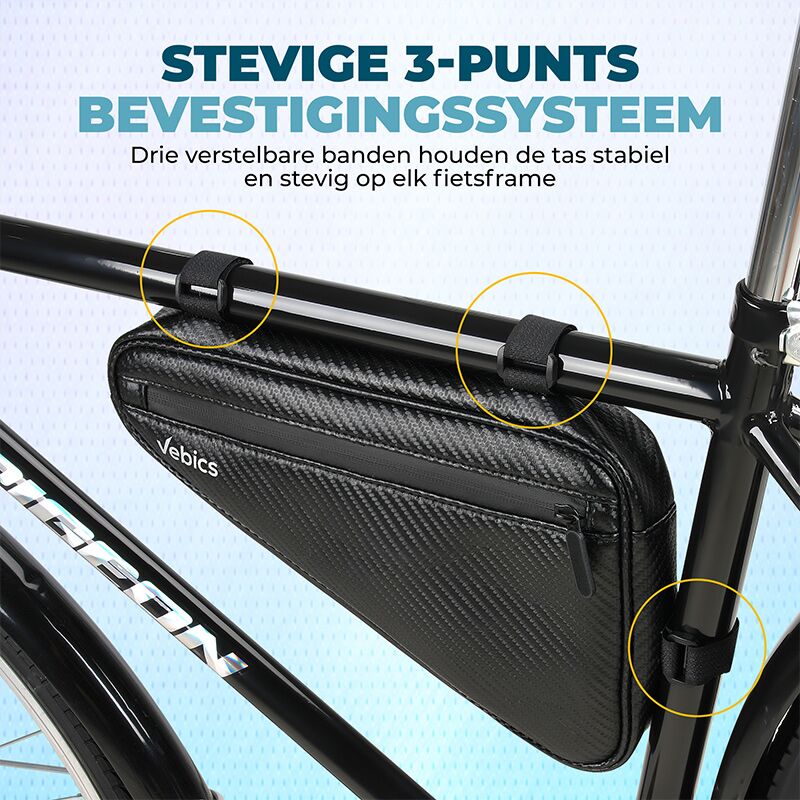 Vebics frametas bevestiging