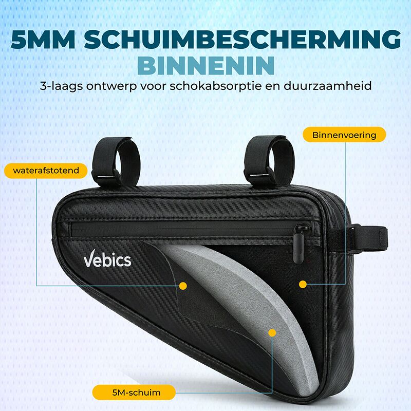 Vebics frametas materiaal